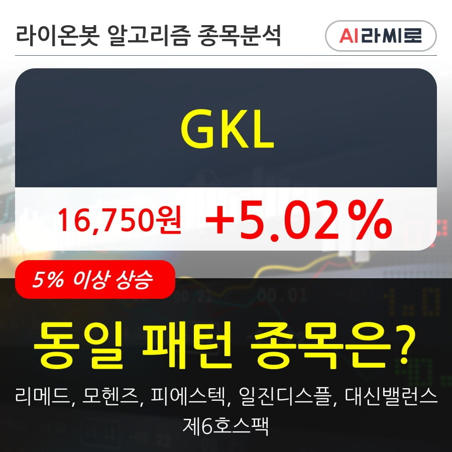 GKL