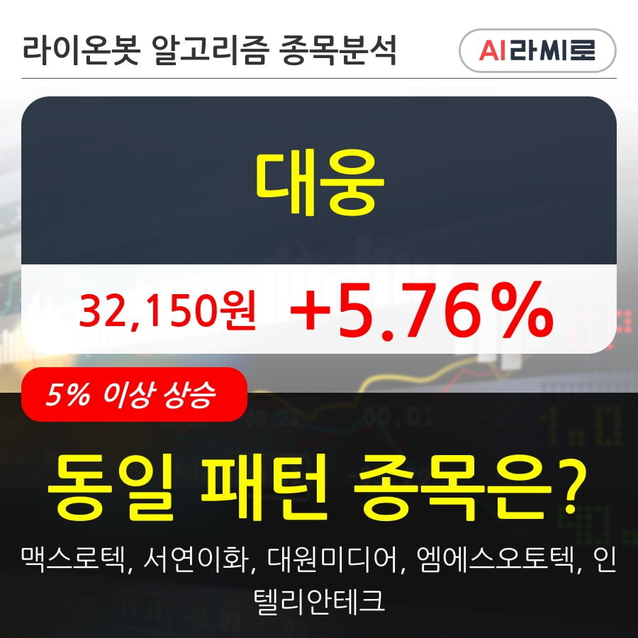 대웅