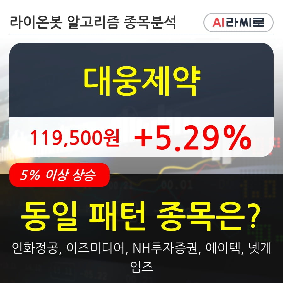 대웅제약