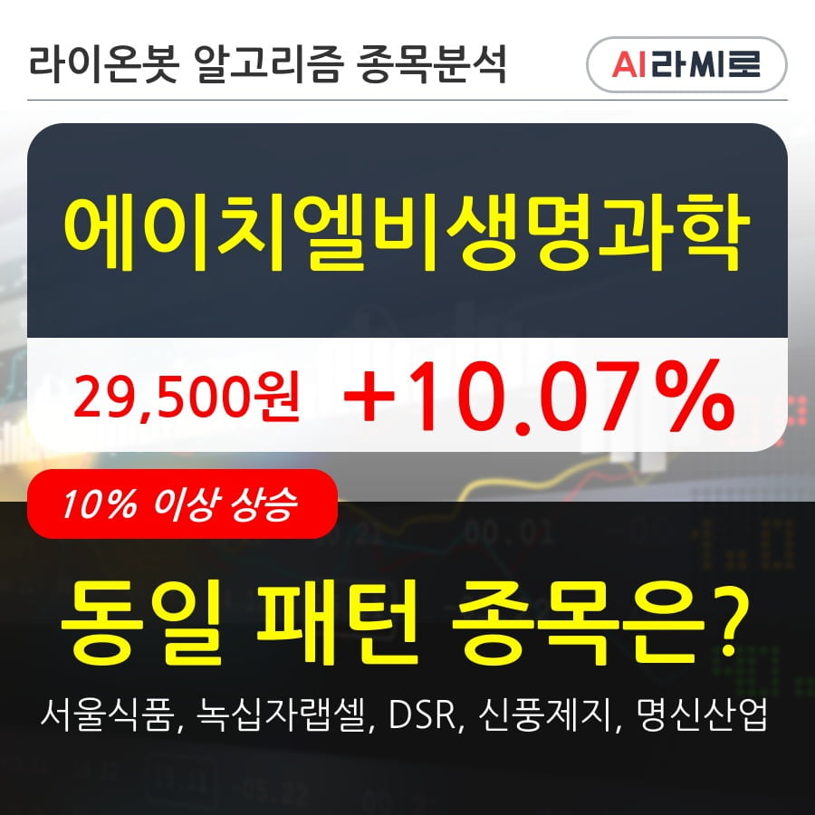 에이치엘비생명과학