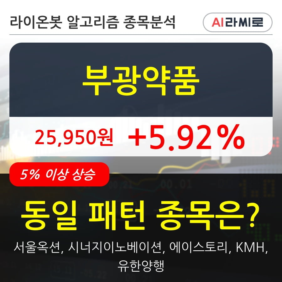 부광약품