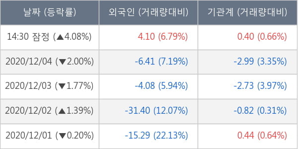 부광약품