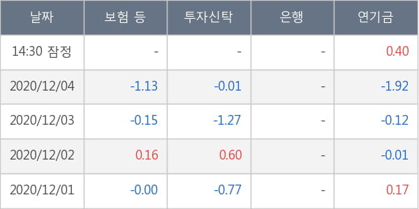 부광약품