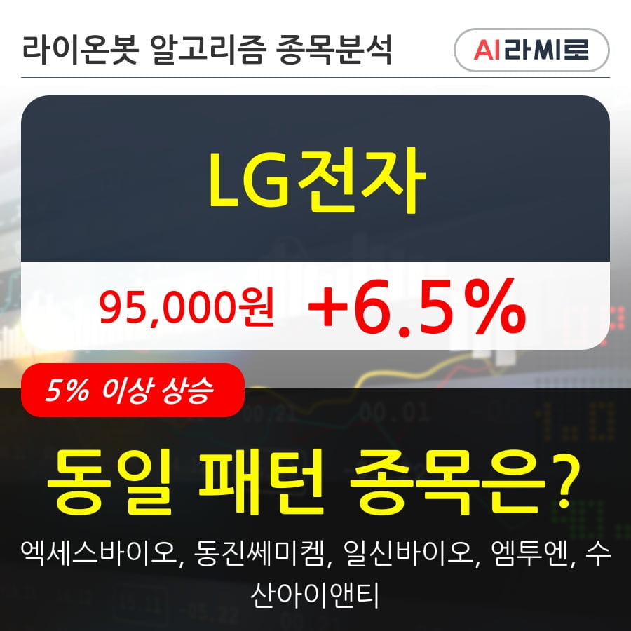 LG전자