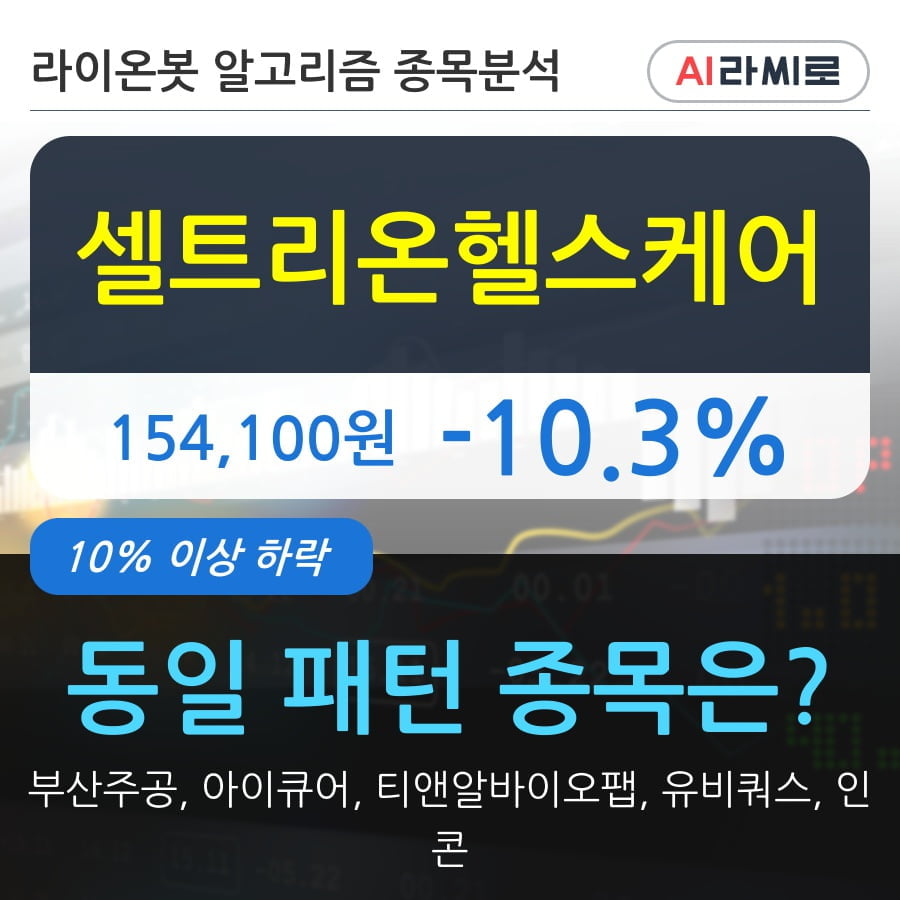 셀트리온헬스케어