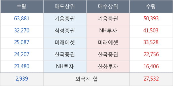 카페24