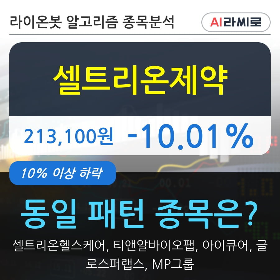 셀트리온제약