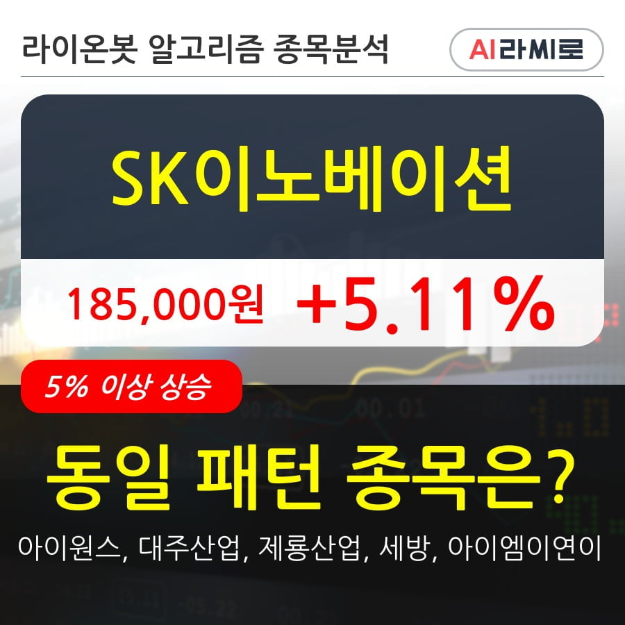 SK이노베이션