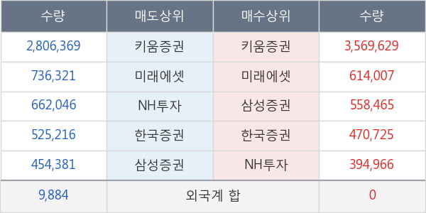 두산인프라코어