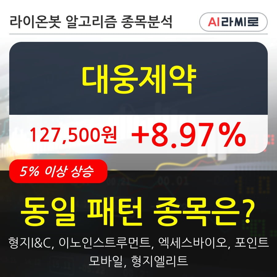 대웅제약