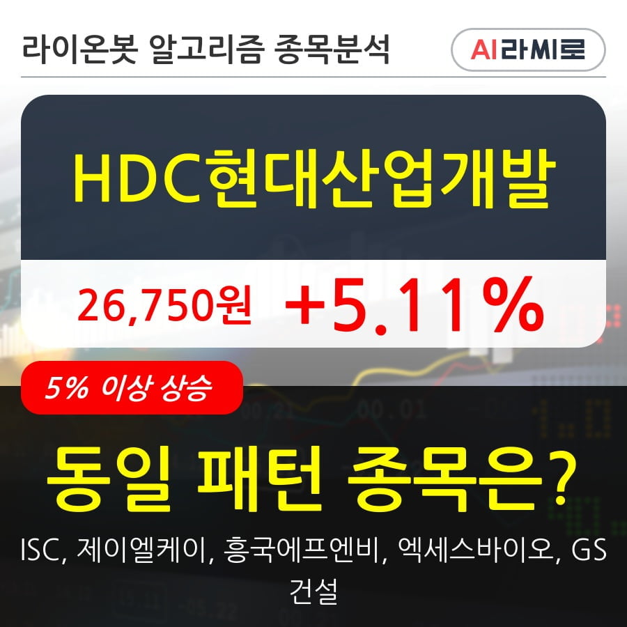 HDC현대산업개발