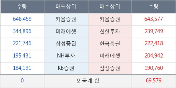 영진약품