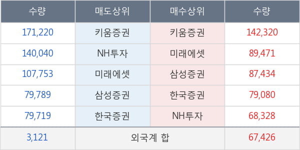 부광약품