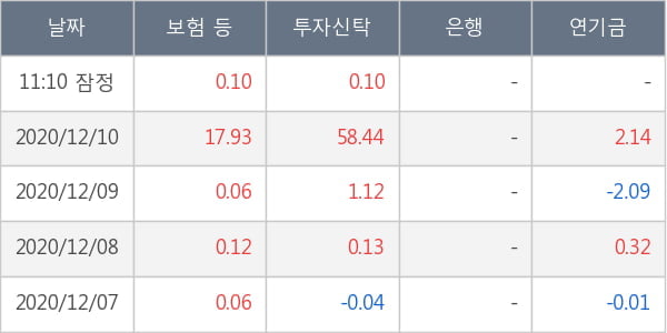 신풍제약