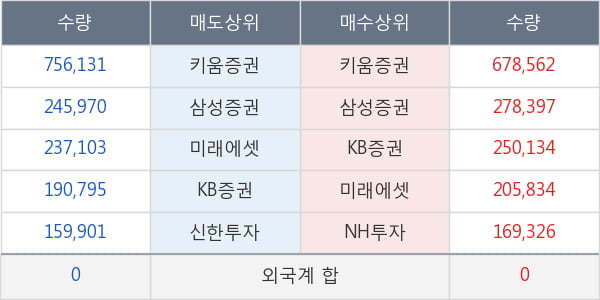 신풍제약