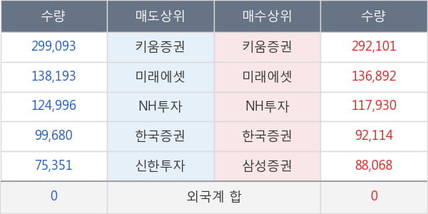 부광약품