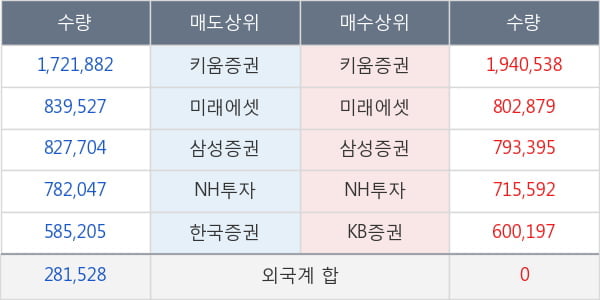 아시아나항공