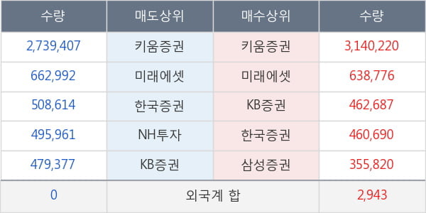 부광약품