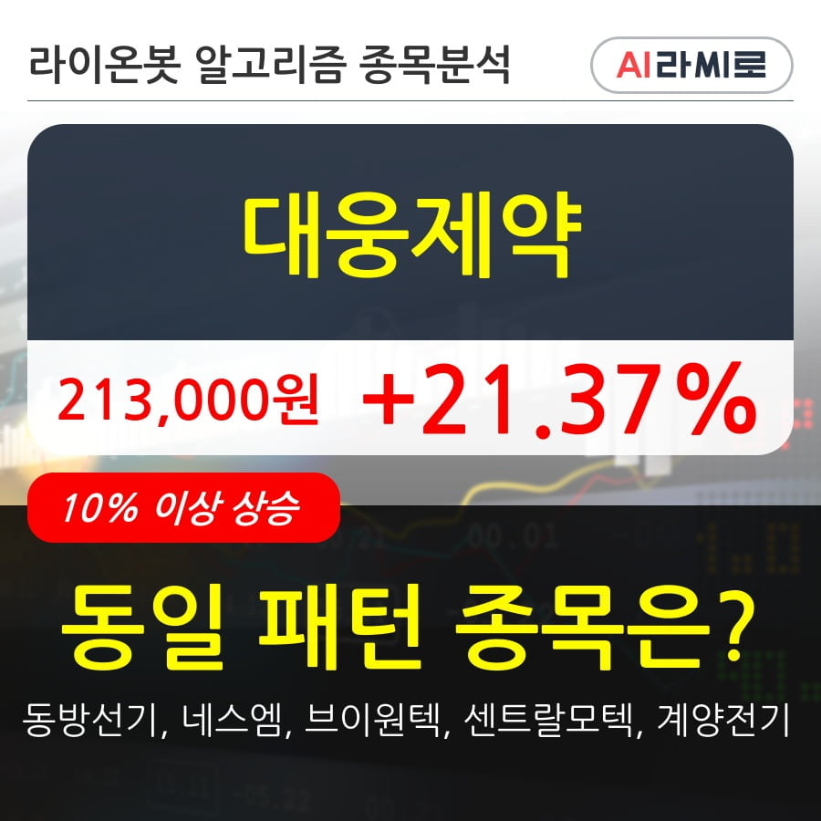 대웅제약