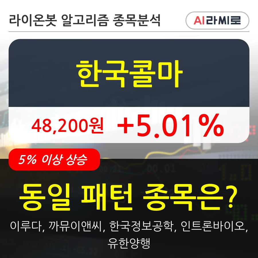 한국콜마