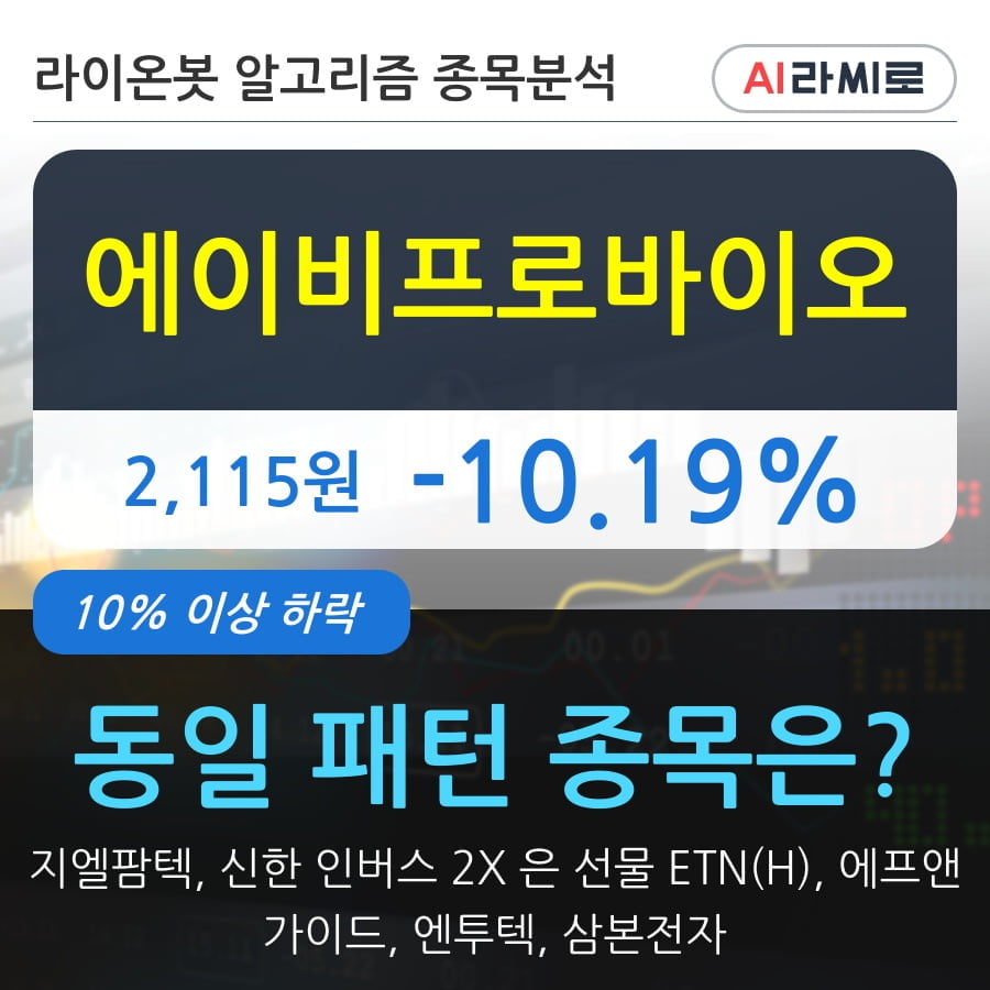 에이비프로바이오