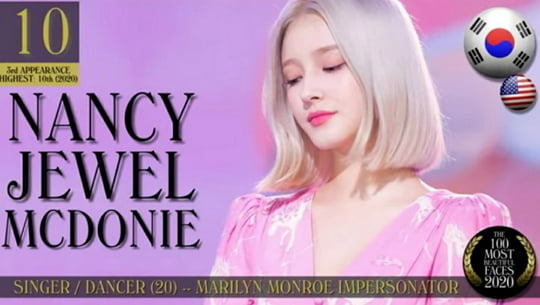 Momoland Nancy Ranked 10th in’World’s Most Beautiful Face’