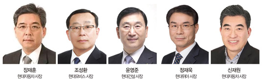 현대차그룹, 4개 계열사 CEO 교체…미래 모빌리티 강화