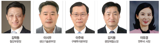 최정우 포스코 회장, ‘혁신과 성장’ 중심 조직개편·인사 단행