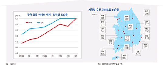 [돈이 되는 경제지표] OECD, 韓 올해 경제성장률 -1.1% 전망