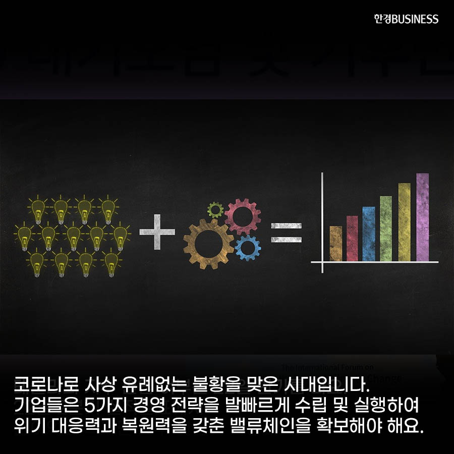 [영상 뉴스] 코로나 위기 겪는 기업이 알아야 할 경영 전략 방향성 5가지