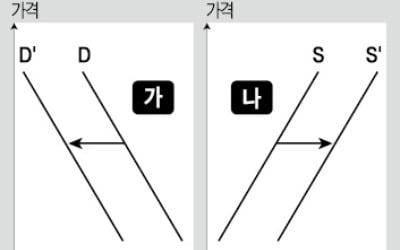 [취업문 여는 한경 TESAT] 국가보안법