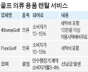 '골프웨어도 렌털시대'…이젠 빌려 입으세요