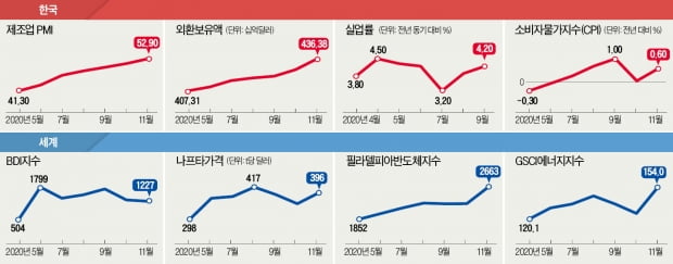 회의록 작성·K팝 스타 목소리 재현…음성 AI 놀라워라!