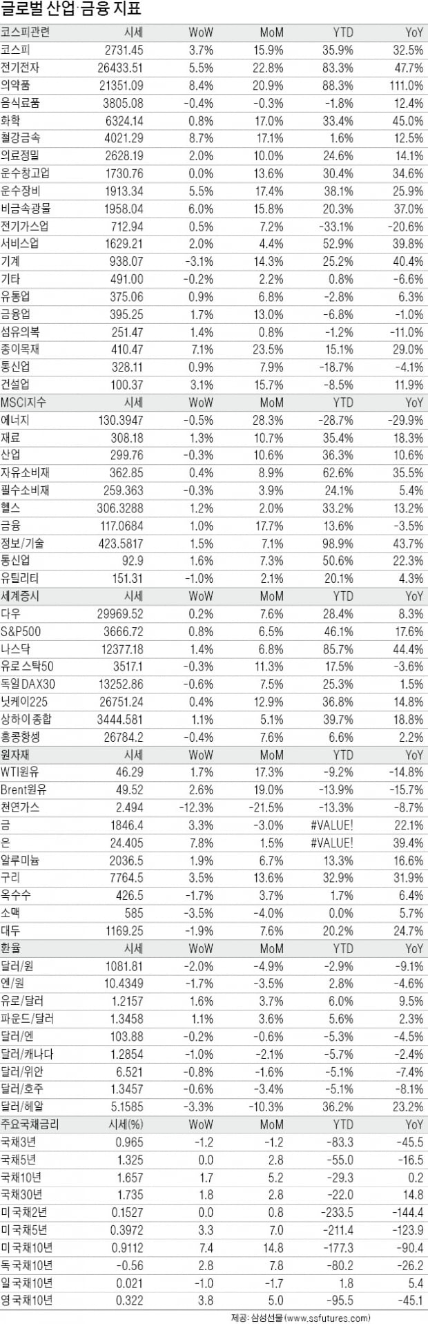 회의록 작성·K팝 스타 목소리 재현…음성 AI 놀라워라!