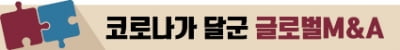 우버, 자율주행사업 40억弗에 美 스타트업 오로라에 넘긴다