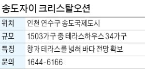 송도자이 크리스탈오션, 바다·자연 공존하는 고급 테라스하우스