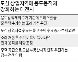 코로나로 공실 확산되는데…상업시설 더 늘리라는 대전시