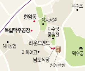 [김과장 & 이대리] 정동극장 직원들이 찾는 정동 맛집