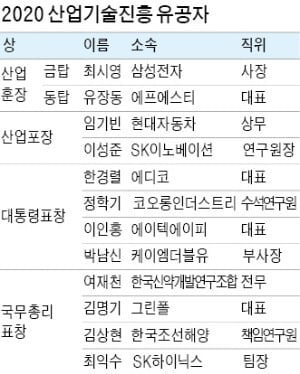 세계 최초 3D낸드 개발 '주역'…최시영 삼성전자 사장 '금탑훈장'