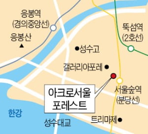 성수동 '아크로서울' 전셋값, 분양가 넘었다