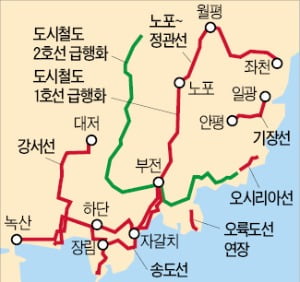 부산 도시철도 '탈바꿈'…10개 노선 개편안 발표