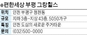 e편한세상 부평 그랑힐스, 역세권·학세권 갖춘 5050가구 대단지