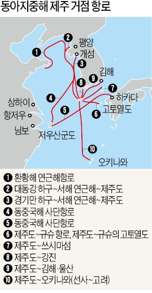 탐라, 유구국 등 아시아 남방지역과 활발한 교류…당나라 거주 신라인들의 경유지 역할 했을 수도