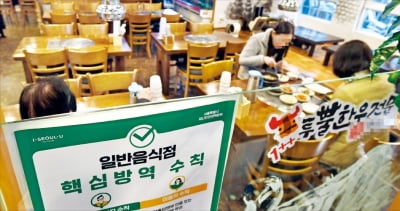 노래방·헬스장 300만원, 식당·PC방 200만원…지원금 5조 넘을 듯