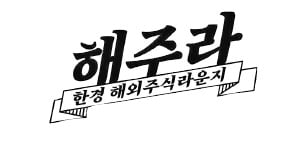 '추풍낙엽' 中 기술株, 어찌 하오리까