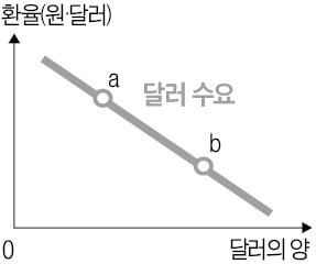 [취업문 여는 한경 TESAT] 반도체 수탁생산