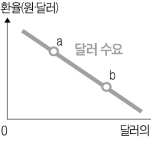 [취업문 여는 한경 TESAT] 반도체 수탁생산