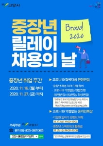 고양시, 중장년 맞춤형 채용행사 'Bravo! 중장년 릴레이 채용의 날' 16일부터 시작