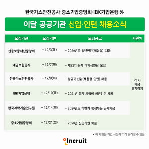 중기중앙회,가스안전공사,기업은행 올 연말 대졸채용 시작