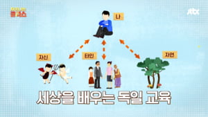 언택트 시대에 드러난 대학생의 민낯…대학 커뮤니티에 '족보' 검색하니